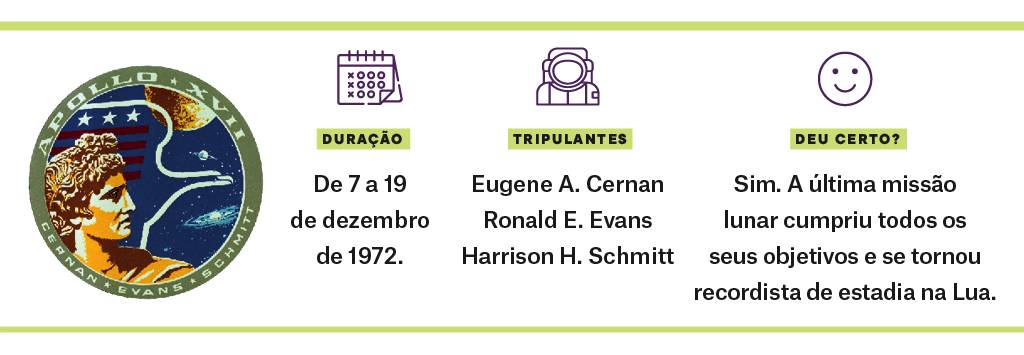 SI_ProjetoApollo17_Index SI_ProjetoApollo17_Index