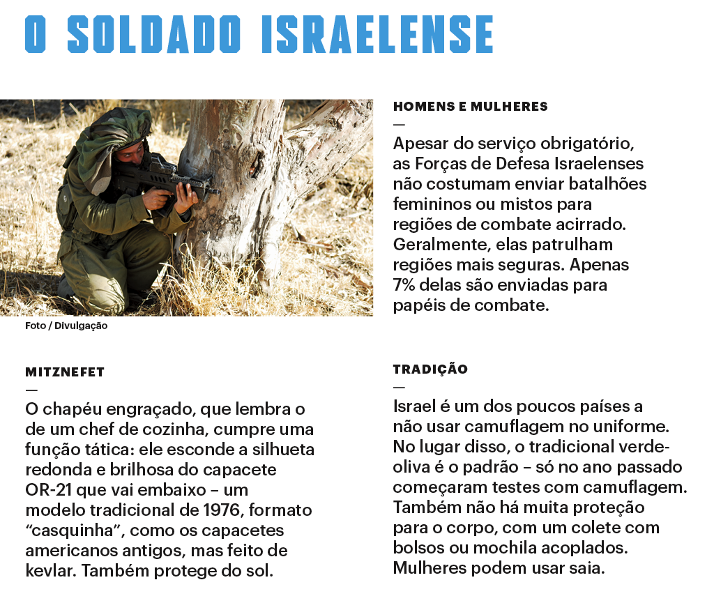 SI_Exércitos_Israel_Soldado