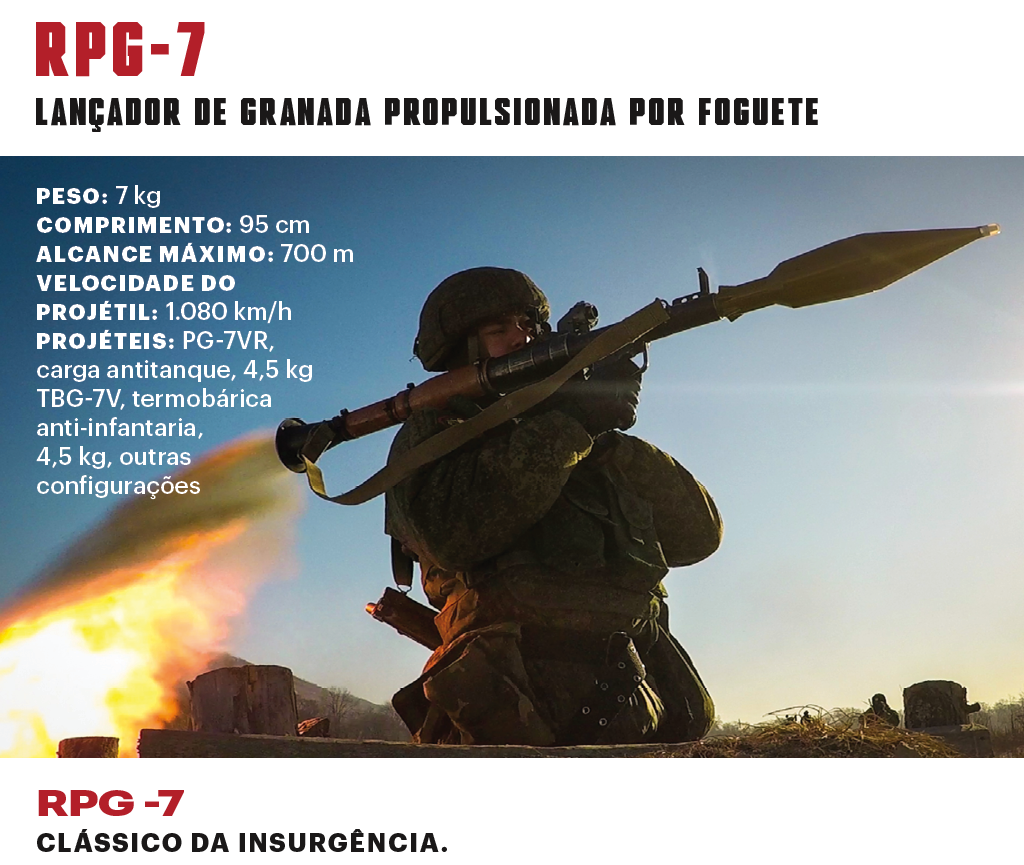 SI_Exércitos_Venezuela_RPG7