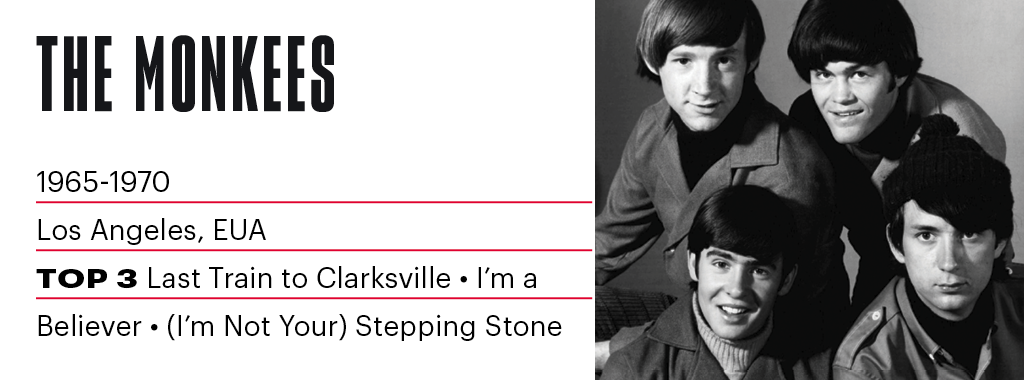 SI_Rock_cap4_6_Monkees