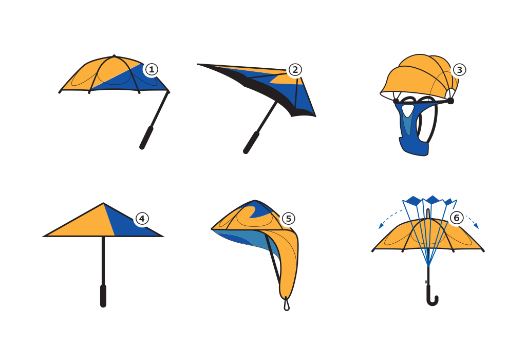 Novas ideias de design para guarda-chuvas, descritas abaixo. Novamente, os objetos são amarelos e azuis.