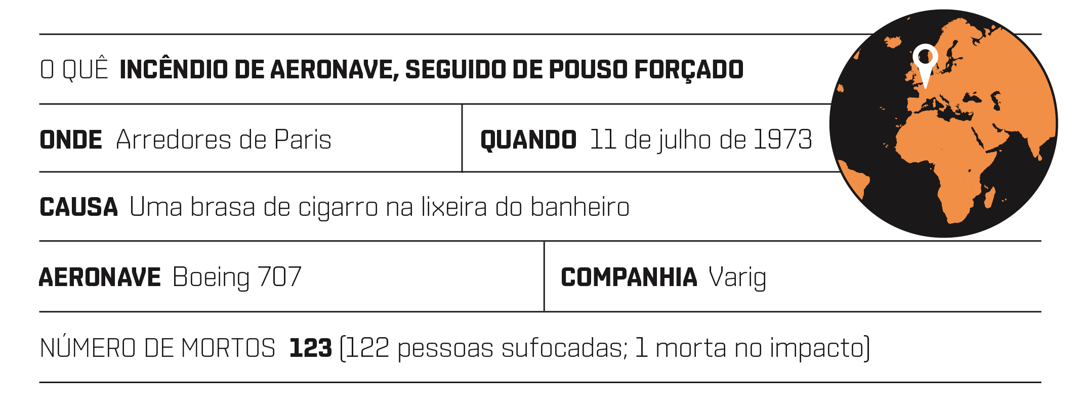 SI_Desastres_Aereos_Varig_index