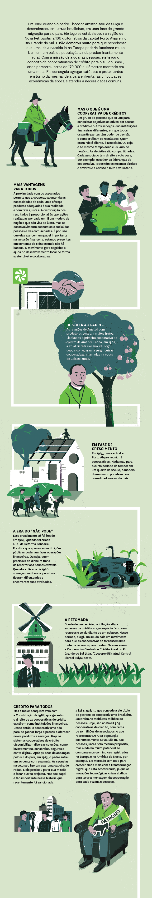SICREDI_infografico_v2 SICREDI_infografico_v2