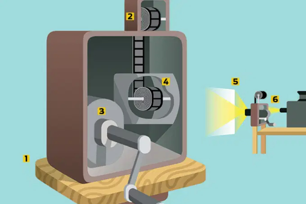 Como funcionava o primeiro cinematógrafo?