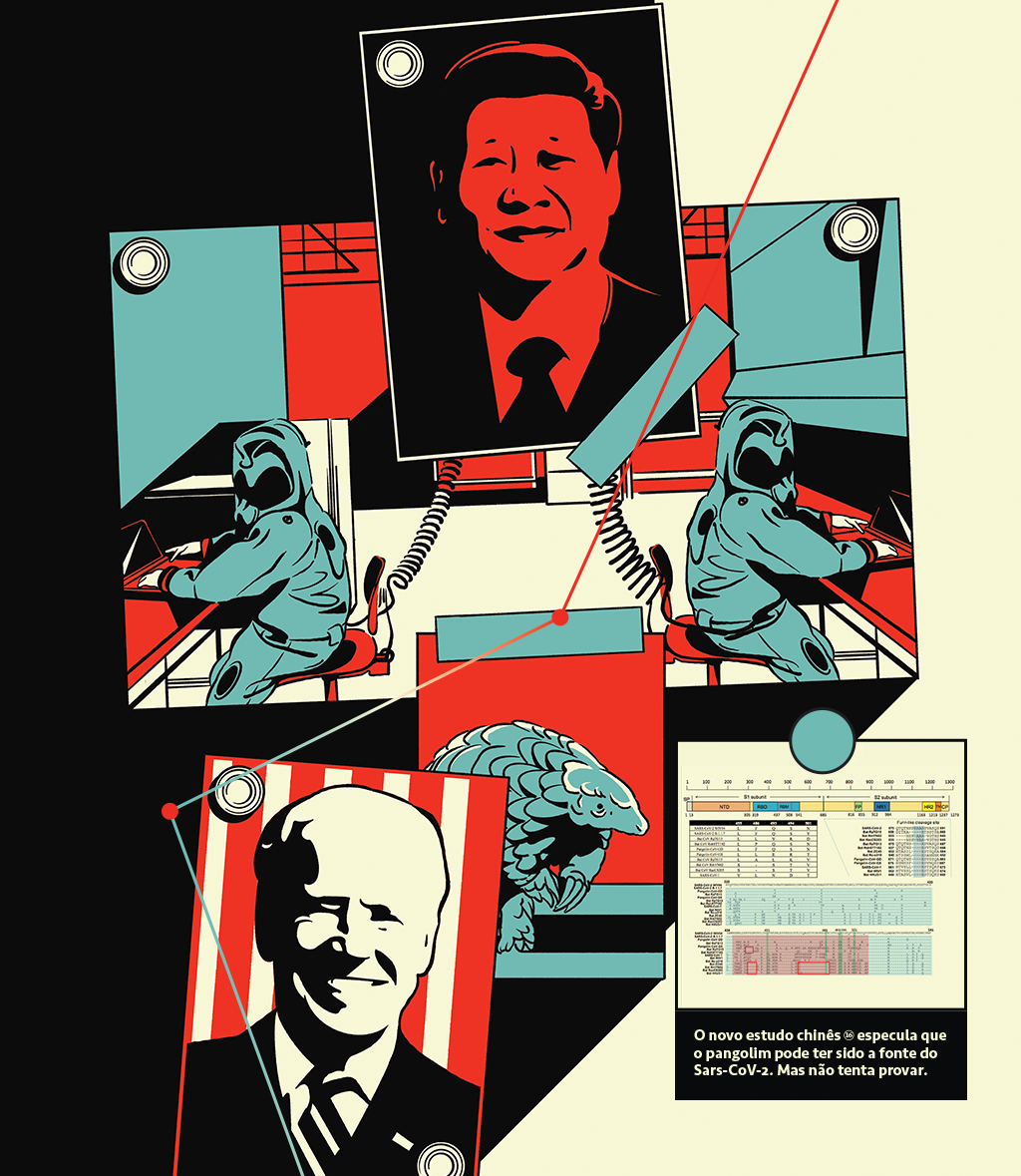Ilustrações que simulam um painel com fotos. De cima para baixo, o retrato de Xi Jinping, dois cientistas em um laboratório, um pangolim e o retrato de Joe Biden.
