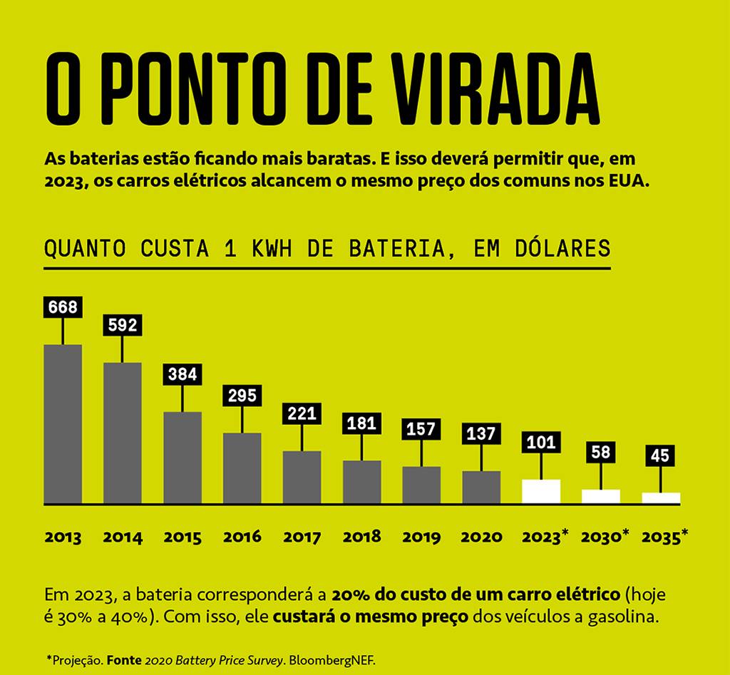 <strong>Clique na imagem para ampliá-la.</strong>