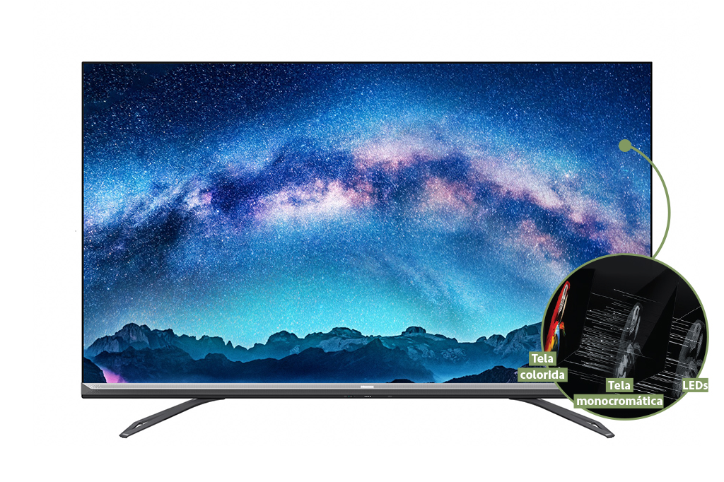 Foto da TV ULED Dual cell, com destaque para o funcionamento da tela.