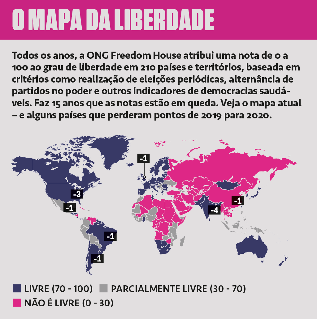 Mapa mostrando as notas dos países em relação ao grau de liberdade.