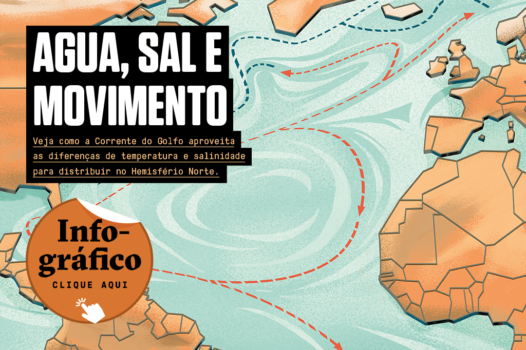 SI_433_correntedogolfo_info1_thumb Ilustração de mapa mostrando a Corrente do Golfo.