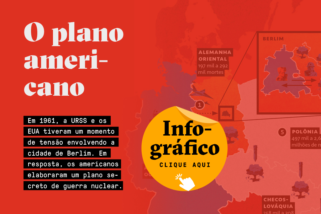 SI_438_terceiraguerra_oplanoamericano_thumb Thumb para o infográfico sobre o plano americano nuclear contra a União Soviética.