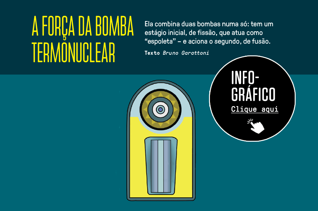 SI_440_Explosão-nuclear_info01_A Imagem com título, linha-fina e um círculo escrito