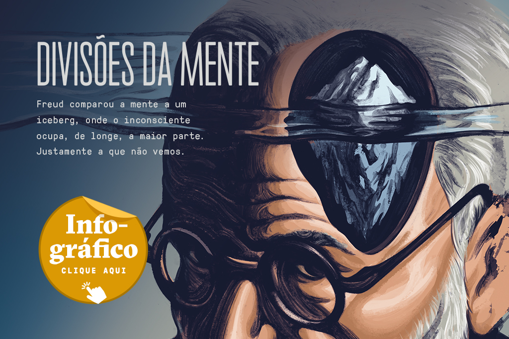 SI_444_Freud_1 Ilustração com legendas do rosto de perfil de Freud.