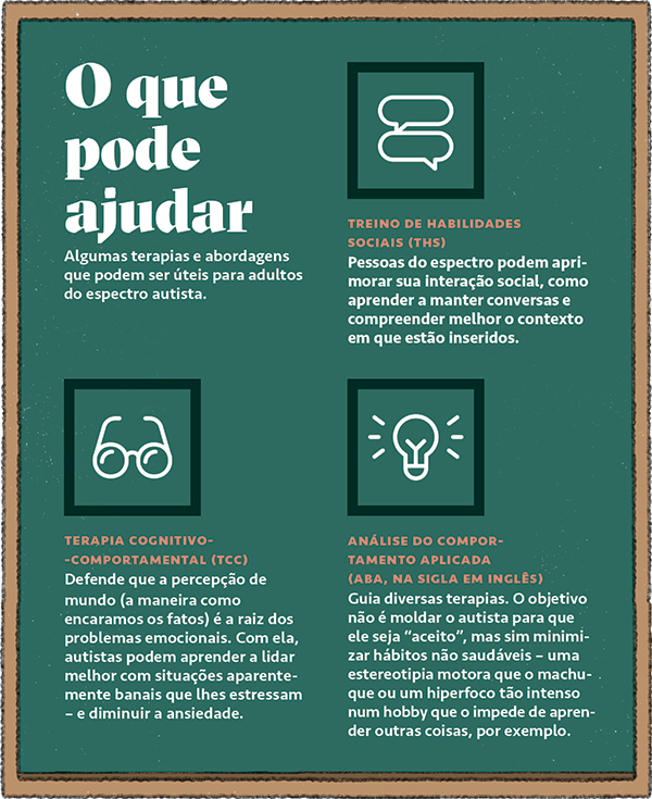 Quadro com terapias para autismo.