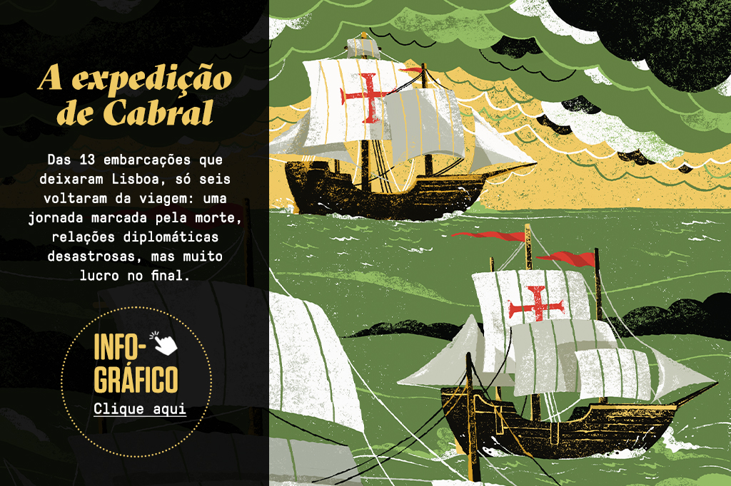 SI_446_cabral2 Ilustração de caravelas portuguesas em alto mar. Ao lado, box de texto indicando para clicar e ser direcionado ao infográfico da rota completa.