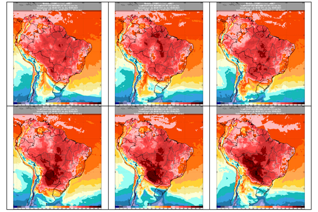 Gráfico mostrando as máximas de temperatura.