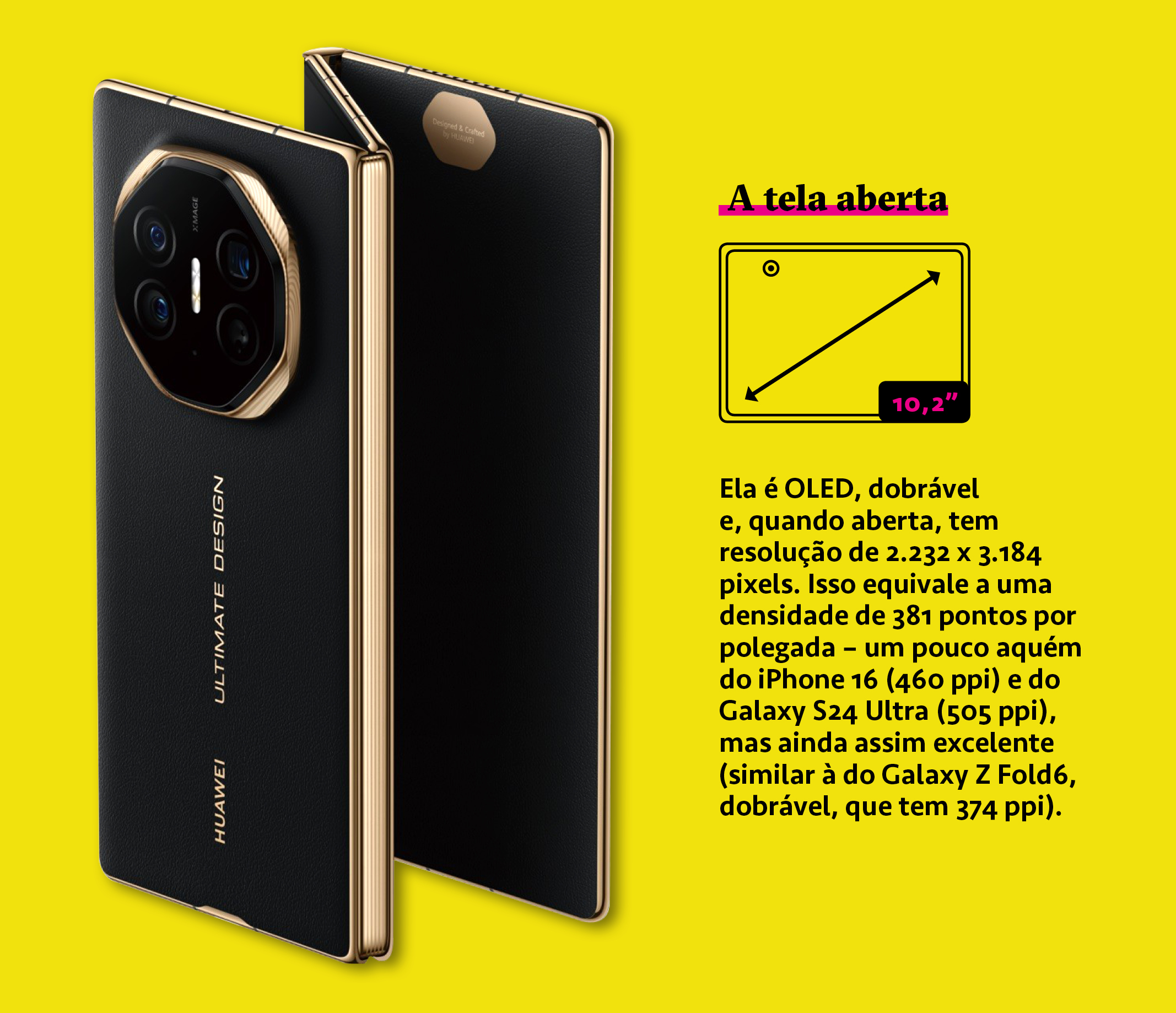 Imagem e texto explicativo do celular Huawei, modelo Mate XT Ultimate, em fundo amarelo.