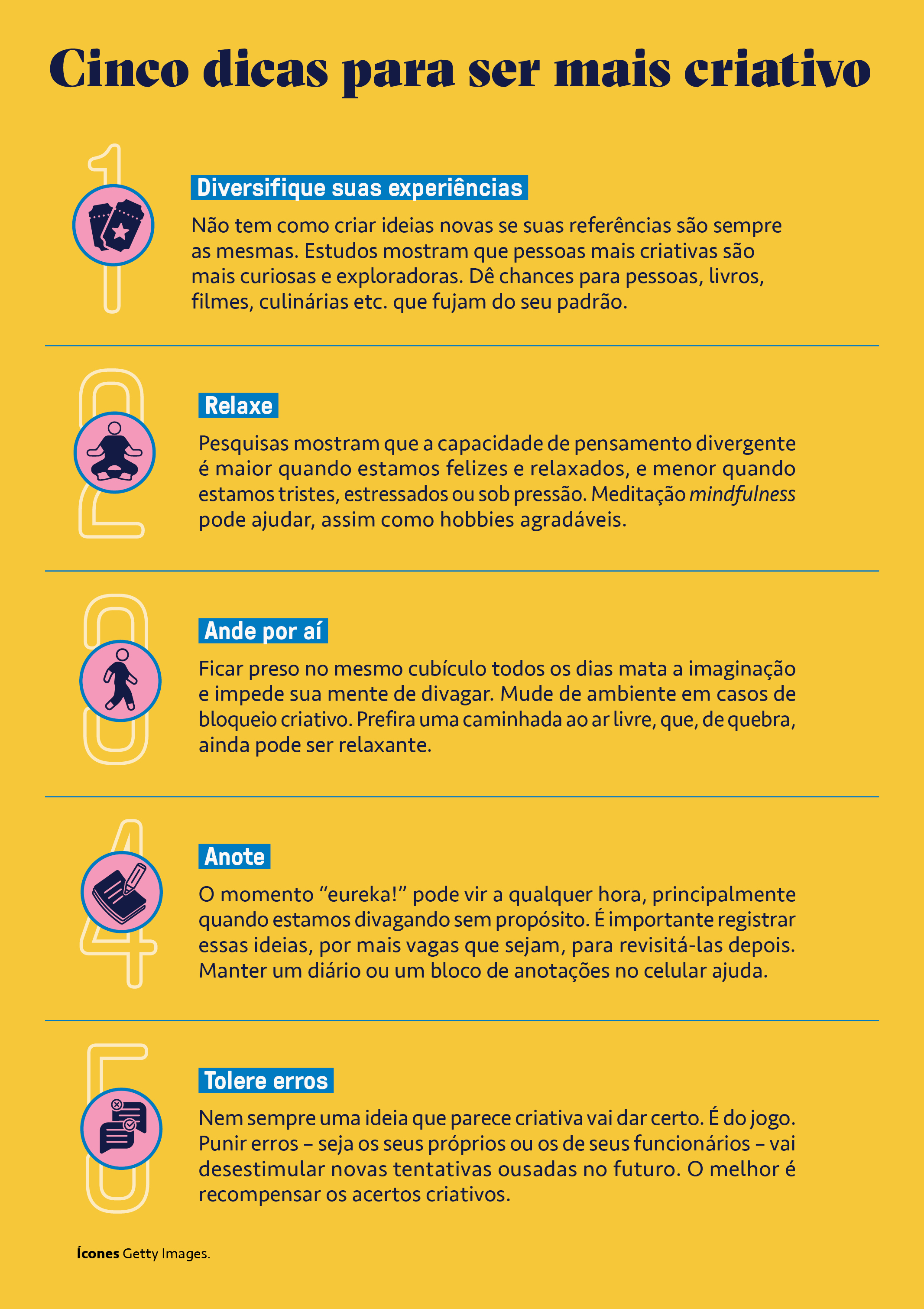 Infogr&aacute;fico, em fundo amarelo, com cinco dicas para ser mais criativo.