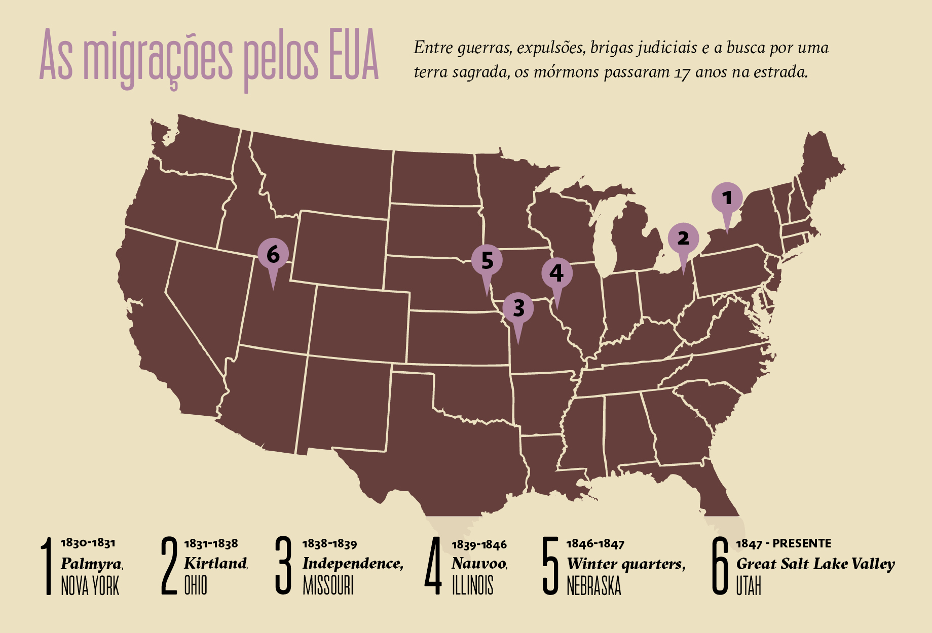 Infogr&aacute;fico, em fundo beje, sobre a migra&ccedil;&atilde;o dos m&oacute;rmons dentro dos Estados Unidos.
