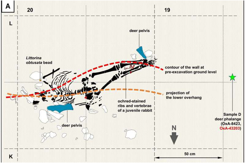 Ilustra&ccedil;&atilde;o da sepultura.