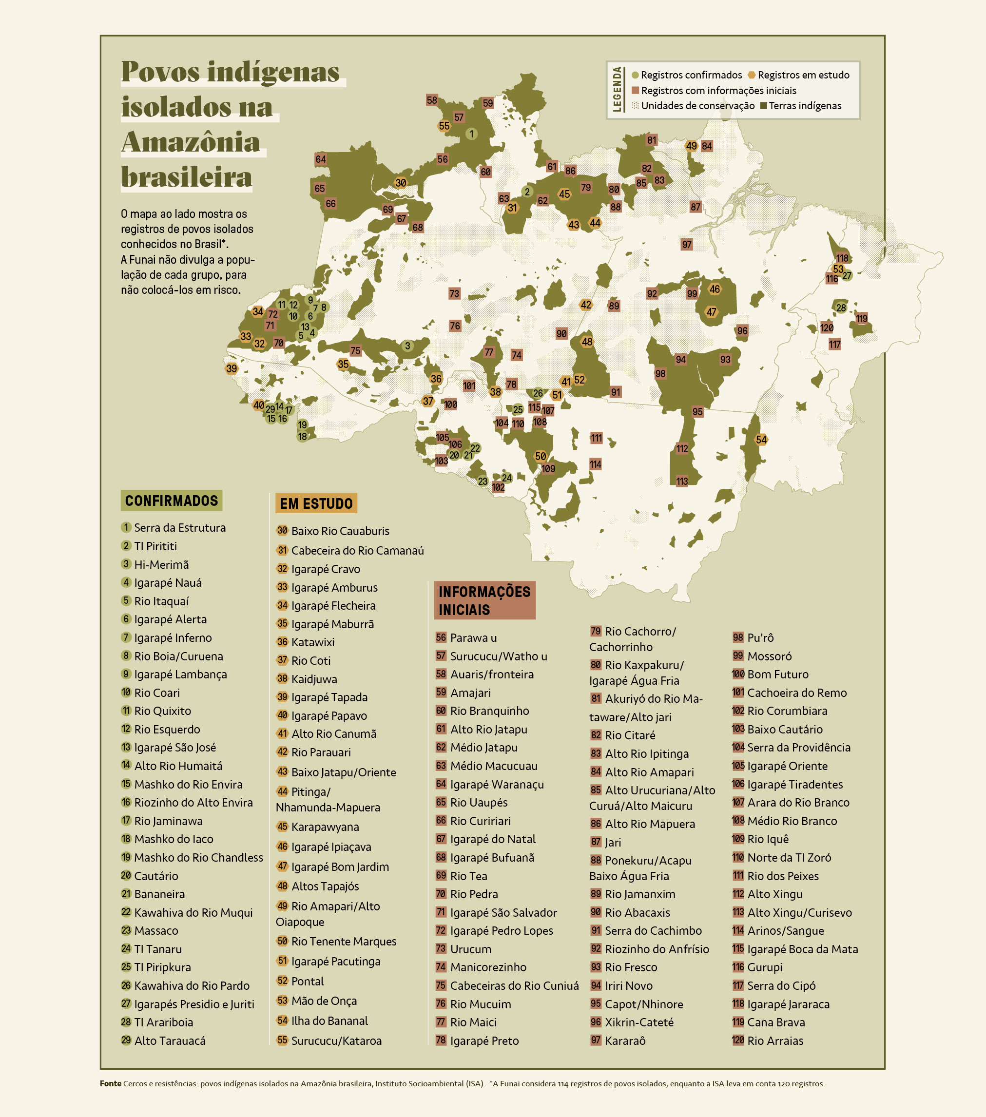 Mapa, em fundo verde claro, da regi&atilde;o amaz&ocirc;nica, com o registro dos povos isolados no Brasil.