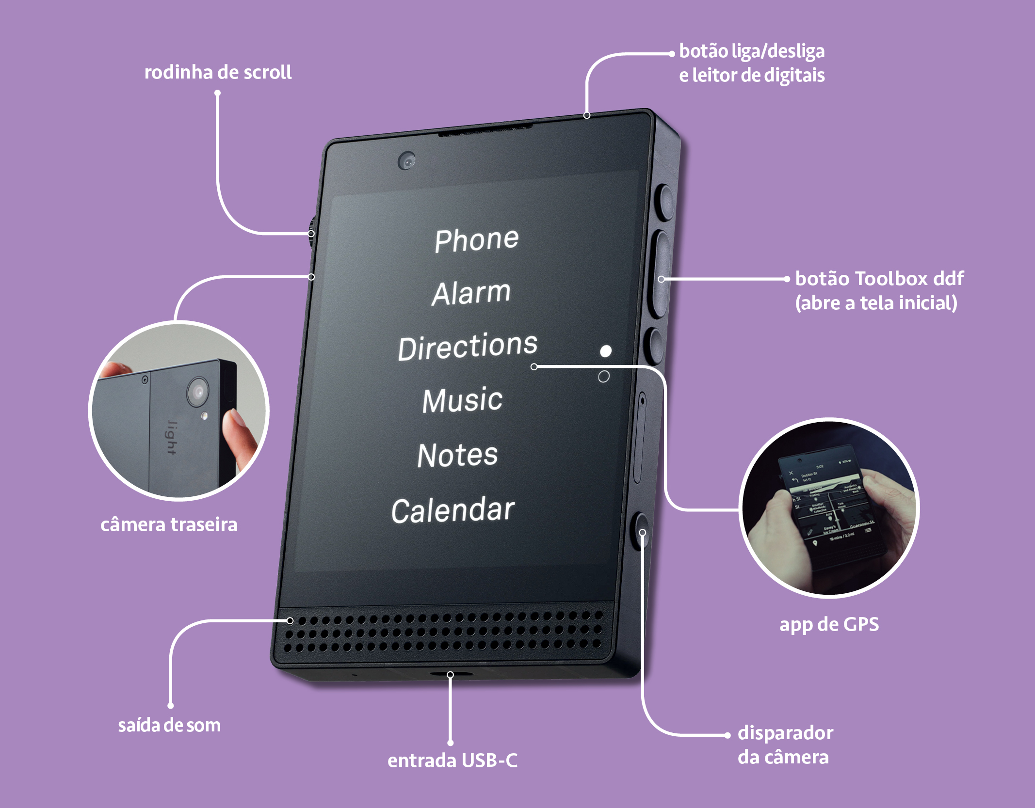 Infogr&aacute;fico, em fundo roxo, explicando os recursos do telefone celular Light Phone III