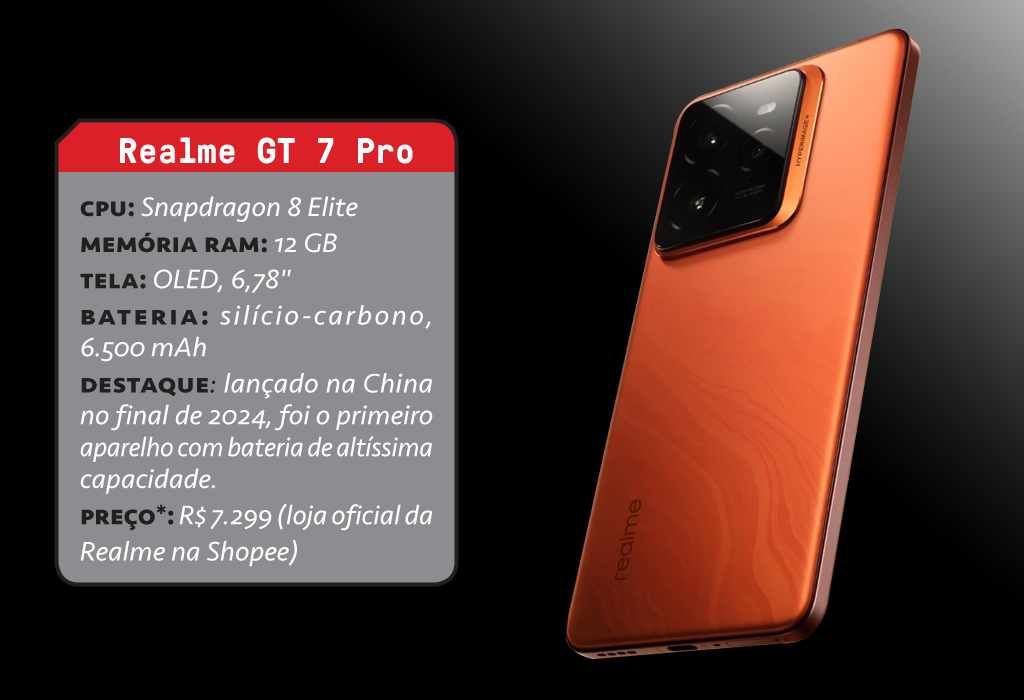 Imagem, em fundo escuro, de um smartphone e sua ficha t&eacute;cnica.