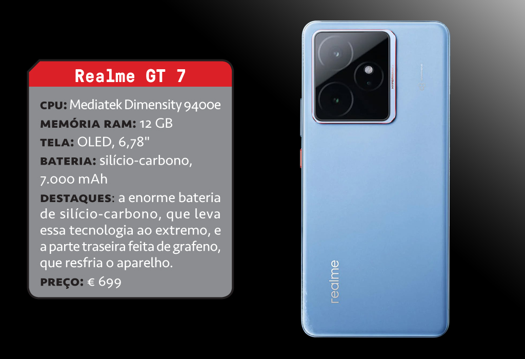 Imagem, em fundo escuro, de um smartphone e sua ficha t&eacute;cnica.