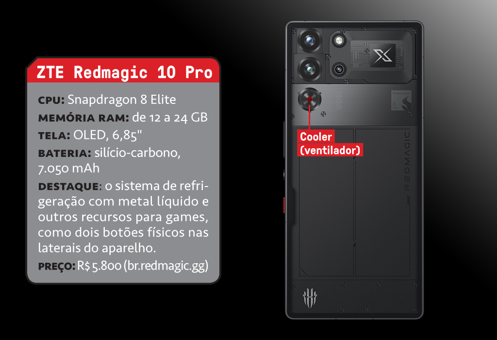 Imagem, em fundo escuro, de um smartphone e sua ficha t&eacute;cnica.