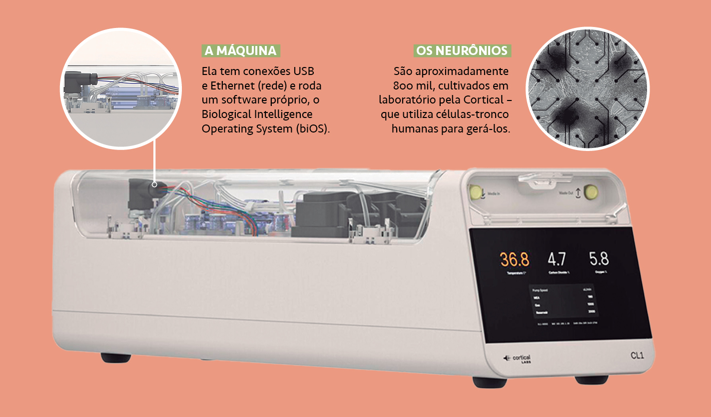 Imagem, em fundo salm&atilde;o, de um computador, com tela preta e formato de prisma.