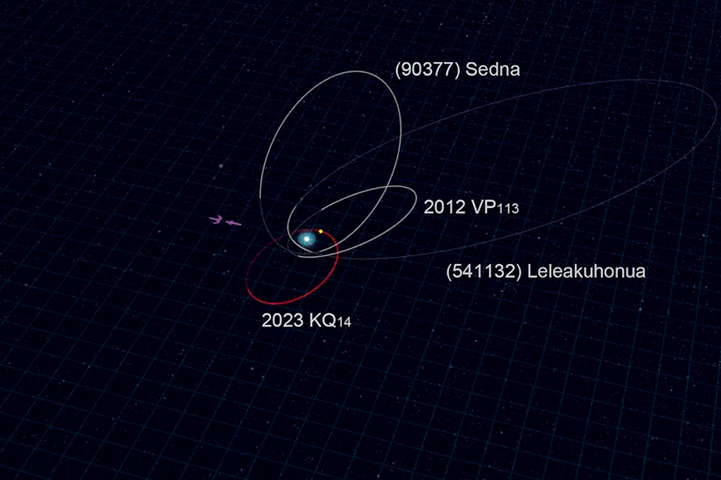 Novo planeta anão no Sistema Solar põe hipótese do “Planeta 9” em xeque